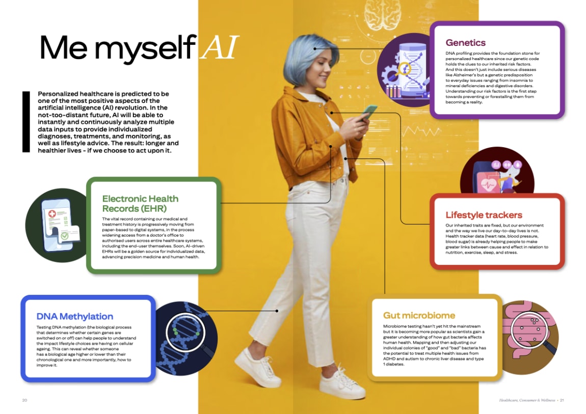 https://a.storyblok.com/f/194186/1190x841/5fcb29da68/citi_hcw-magazine1_full-magazine_v10_va.png