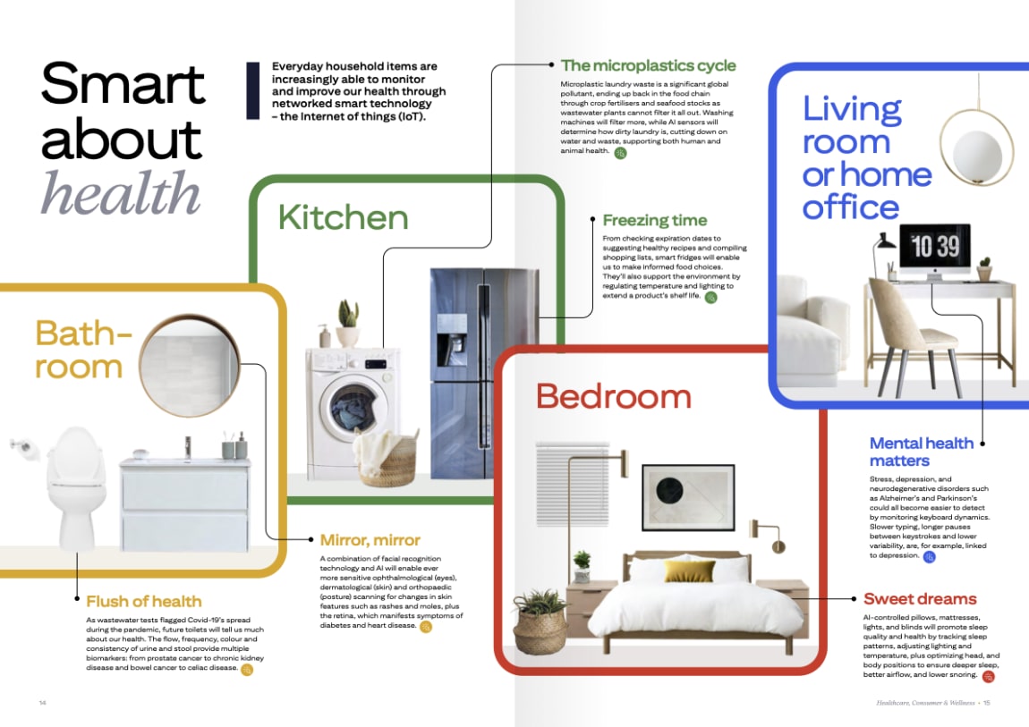 https://a.storyblok.com/f/194186/1190x841/ca22fb66d6/citi_hcw-magazine3_full-magazine_v10_va.png